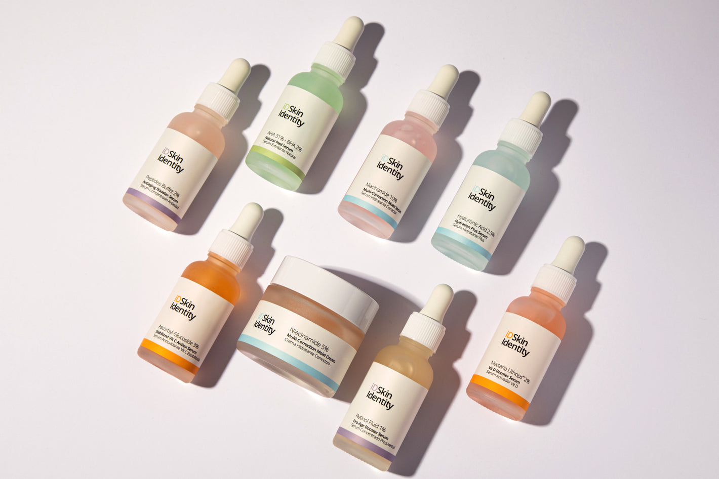 About Us – Skin Generics